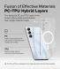 Захисний чохол Ringke Fusion Magnetic для Samsung Galaxy S24 FE (S721) 8800274964600 - Clear (367598C). Фото 13 з 19