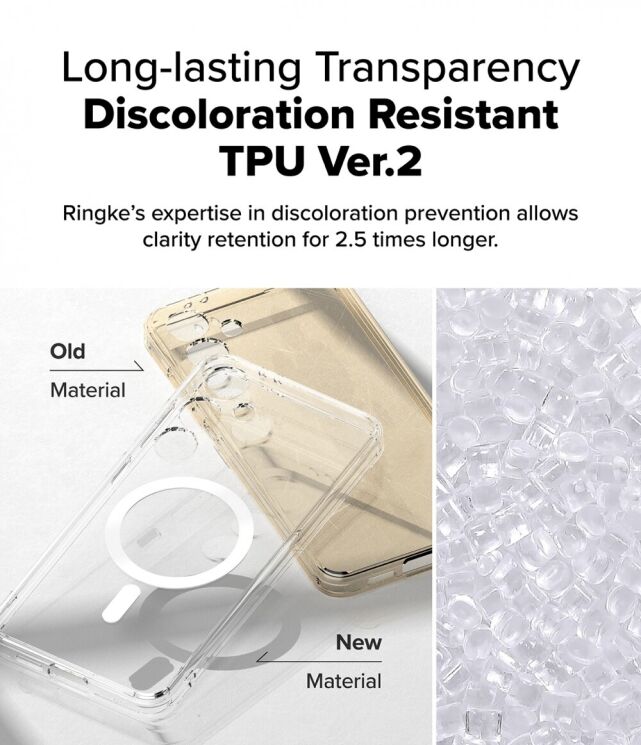 Захисний чохол Ringke Fusion Magnetic для Samsung Galaxy S24 FE (S721) 8800274964600 - Clear: фото 10 з 19