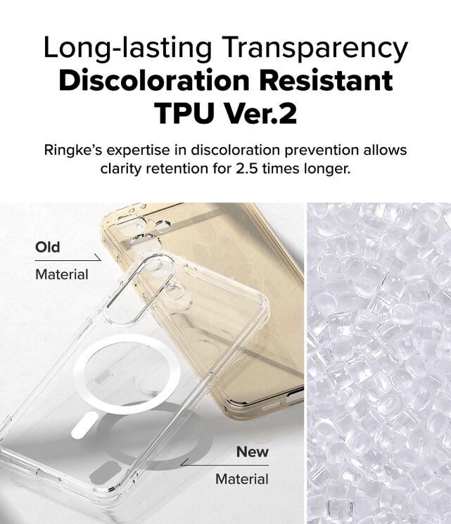 Захисний чохол Ringke Fusion Magnetic для Samsung Galaxy S25 Plus (S936) 8800274968523 - Clear: фото 7 з 17