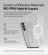 Захисний чохол Ringke Fusion Magnetic для Samsung Galaxy S25 Plus (S936) 8800274968523 - Clear (376002C). Фото 10 з 17