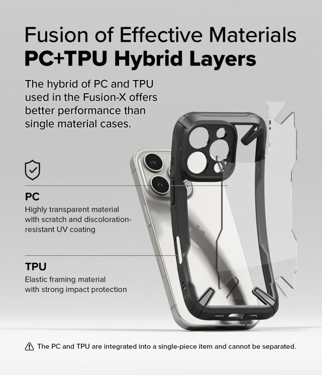 Захисний чохол Ringke Fusion X для Apple iPhone 16 Pro (8809961789847) - Black: фото 11 з 14