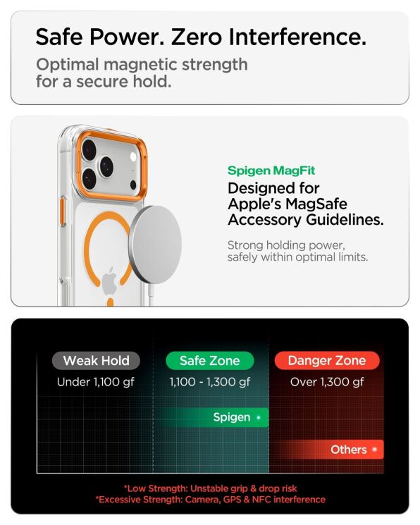 Защитный чехол Spigen Ultra Hybrid Optik S (MagFit) для iPhone 18 Pro Max / 17 Pro Max (ACS11908) - Clear / Silver (440309CS) Защитный чехол Spigen Ultra Hybrid Optik S (MagFit) для iPhone 18 Pro Max / 17 Pro Max (ACS11908) - Clear / Silver: фото 8 из 11