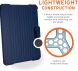 Захисний чохол URBAN ARMOR GEAR (UAG) Metropolis для iPad Pro 12.9 (2020) - Cobalt (265120C). Фото 9 з 9