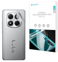 Антибликовая пленка на заднюю панель RockSpace Explosion-Proof Matte для Xiaomi Poco X7: фото 1 из 9