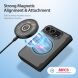 Чохол-книжка DUX DUCIS Skin X Pro Magnetic (FF) для iPhone Duo - Dark Cherry (435007WR). Фото 4 з 11
