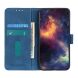 Чехол-книжка с застежкой KHAZNEH Retro Wallet для Xiaomi 17T - Blue (408807L). Фото 3 из 10