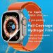 Комплект захисних плівок IMAK Hydrogel Film для Apple Watch Ultra / Ultra 2 (49mm) (304616). Фото 4 з 9