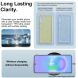 Силиконовый чехол IMAK UX-10 Series для Samsung Galaxy A27 (A276) - Transparent (408619T). Фото 8 из 9