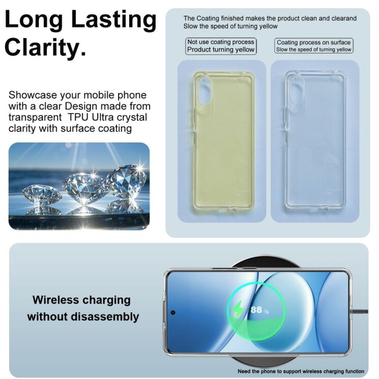 Силиконовый чехол IMAK UX-10 Series для Xiaomi Redmi Note 15 Pro - Transparent: фото 6 из 7