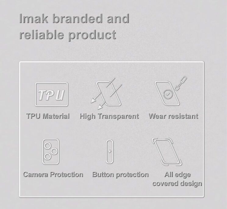 Силиконовый чехол IMAK UX-5 Series для Nothing CMF Phone 1 - Transparent: фото 6 из 8