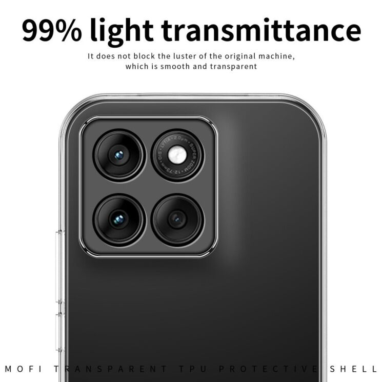 Силиконовый (TPU) чехол MOFI Thin Guard для Motorola Edge 60 Fusion - Transparent: фото 8 из 12
