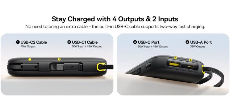 Зовнішній акумулятор Baseus EnerFill FC31 45W (20000mAh) + кабель Type-C + Type-C (P10082105123-00) - Black: фото 5 з 13
