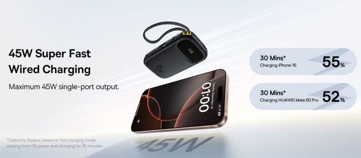 Зовнішній акумулятор Baseus EnerFill FC31 45W (20000mAh) + кабель Type-C + Type-C (P10082105123-00) - Black: фото 6 з 13