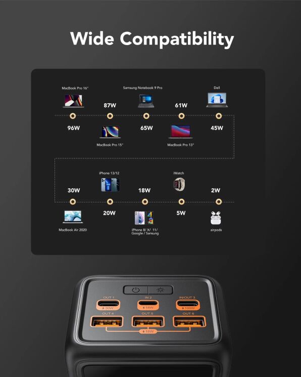 Внешний аккумулятор VEGER Tank lite PD130W (56000mAh) - Black: фото 8 из 8