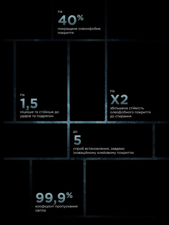Защитное стекло ArmorStandart Infinity Black Icon 2.75D для iPhone 18 Pro: фото 6 из 10