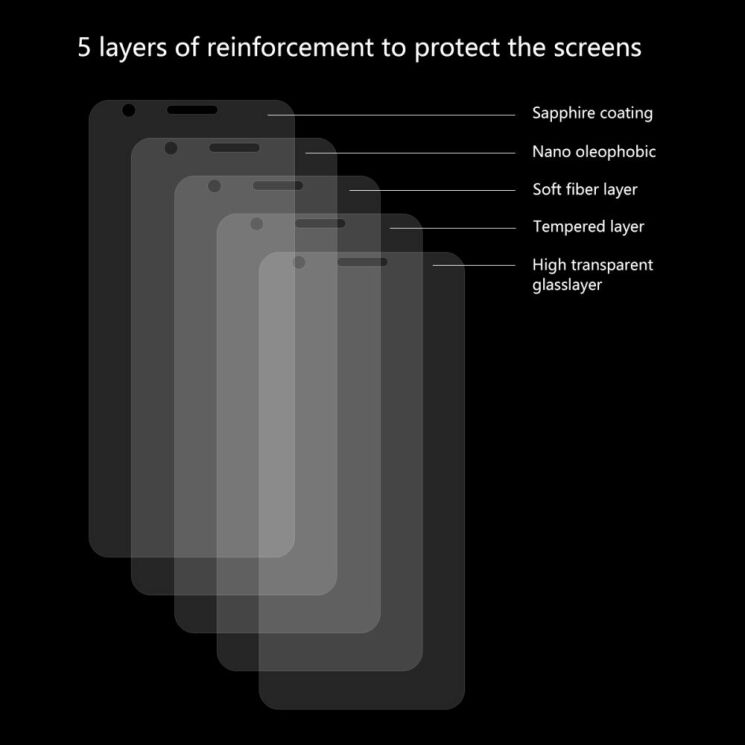 Захисне скло HAT PRINCE Full Covered для Google Pixel 3a XL - Transparent: фото 5 з 9