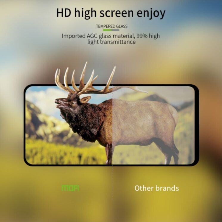 Защитное стекло MOFI 9H Full Glue для Oppo A5 Pro (4G/5G) - Black: фото 7 из 9