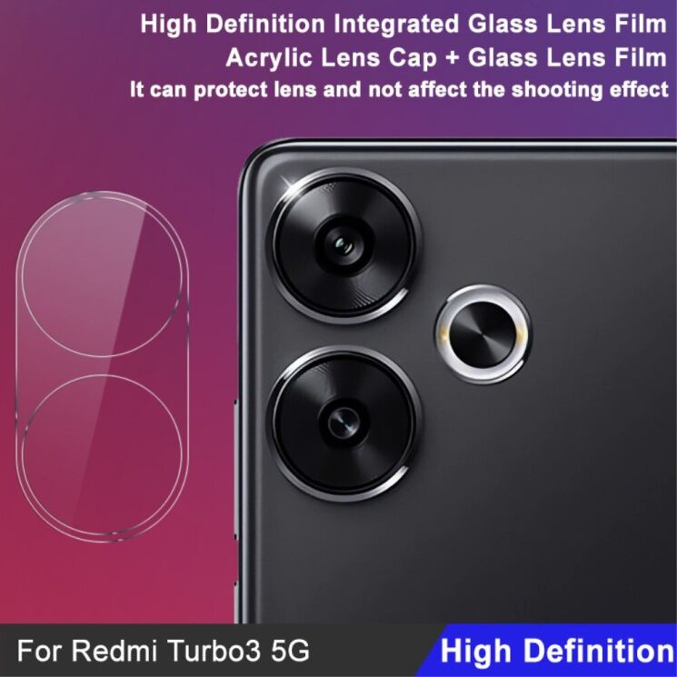 Защитное стекло на камеру IMAK Integrated Lens Protector для Xiaomi Poco F6: фото 5 из 11