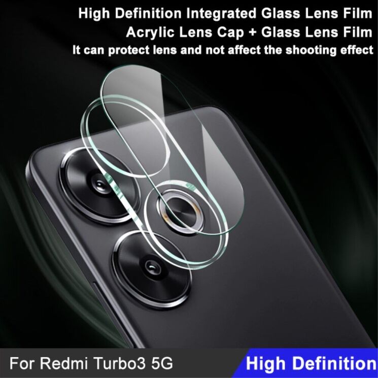 Защитное стекло на камеру IMAK Integrated Lens Protector для Xiaomi Poco F6: фото 4 из 11