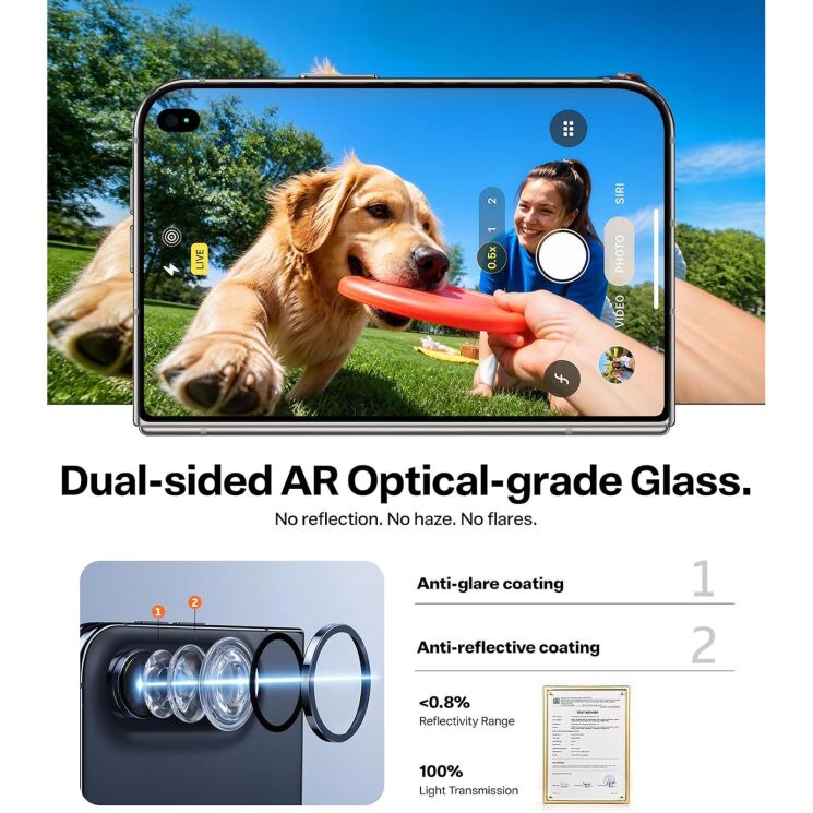 Защитное стекло на камеру TORRAS Lensguard для Apple iPhone Duo - Navy Blue: фото 2 из 7