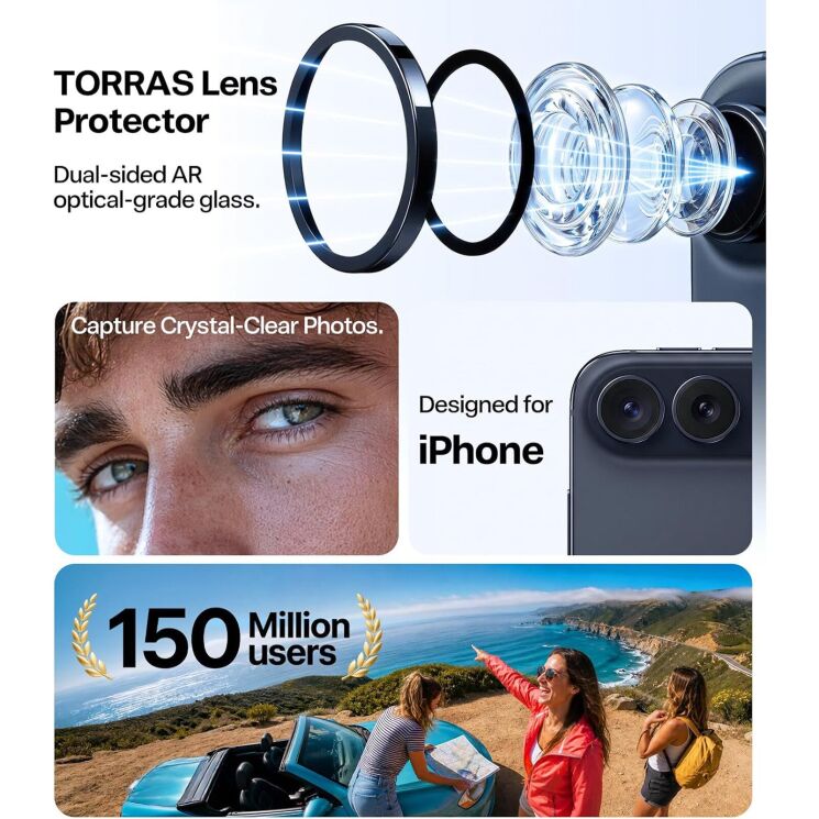 Защитное стекло на камеру TORRAS Lensguard для Apple iPhone Duo - Navy Blue: фото 7 из 7