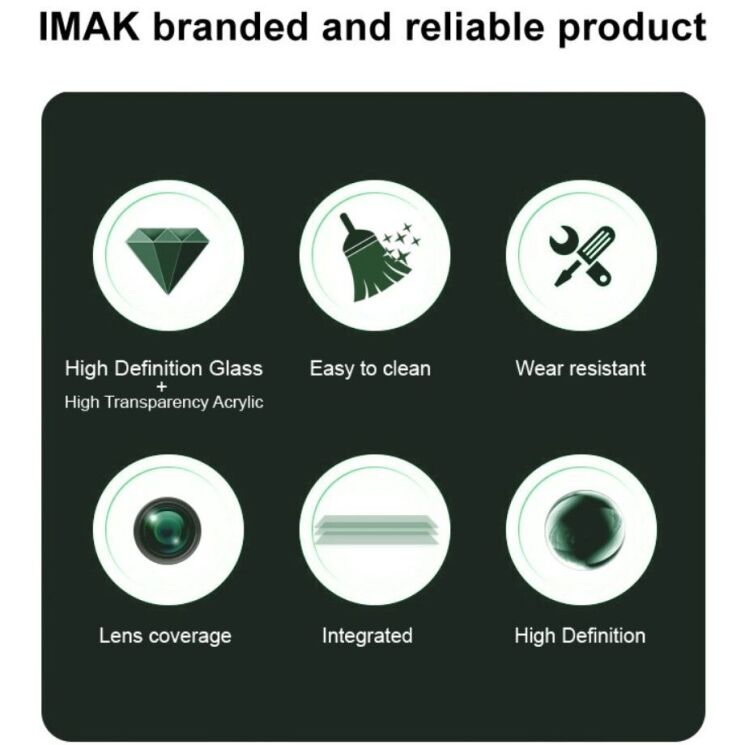 Защитное стекло на камеру IMAK Integrated Lens Protector для Xiaomi Redmi Note 14 Pro: фото 4 из 8