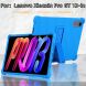 Захисний чохол Deexe Silicone Kickstand для Lenovo Idea Tab Pro Gen 2 - Purple (430905V). Фото 6 з 18