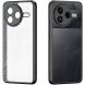 Защитный чехол DUX DUCIS Aimo Series для Xiaomi Poco F7 Pro - Black (378623B). Фото 2 из 8