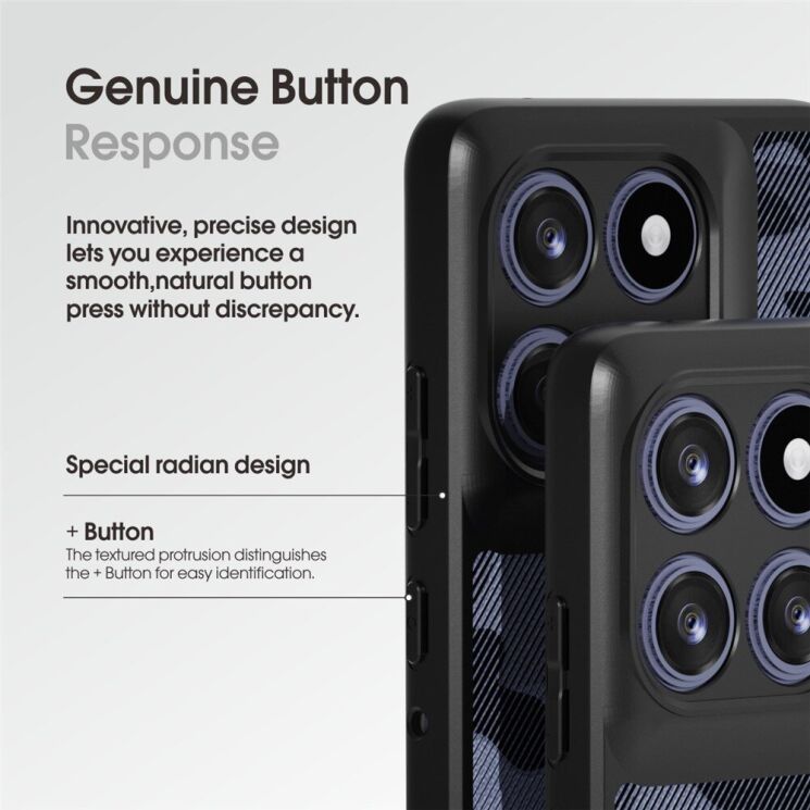 Защитный чехол IBMRS Military для Motorola Edge 60 / Edge 60 Fusion - Grid Camouflage: фото 3 из 7