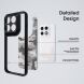 Защитный чехол IBMRS Military для Motorola Edge 70 Pro - Grid Camouflage (434002GC). Фото 6 из 7