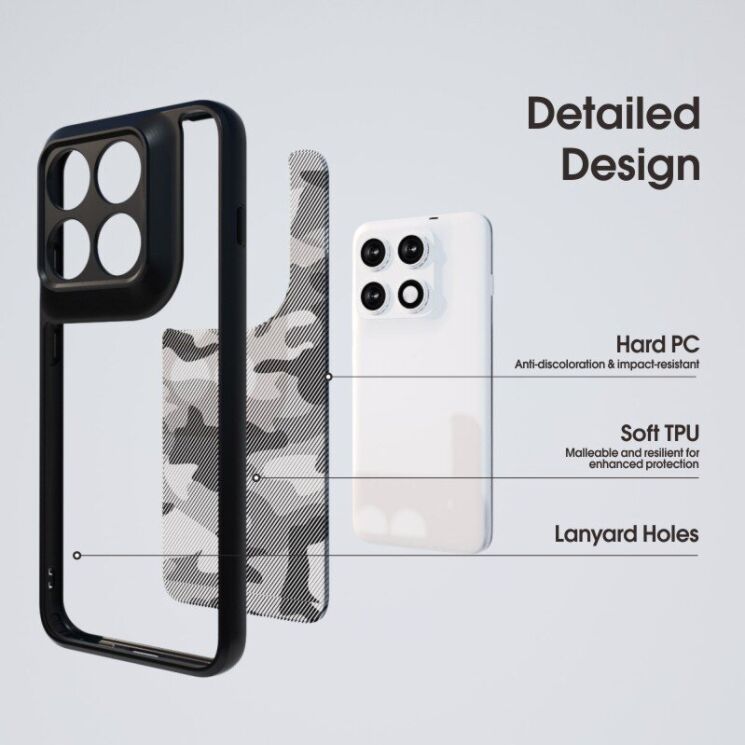 Защитный чехол IBMRS Military для Motorola Edge 70 Pro - Grid Camouflage: фото 6 из 7