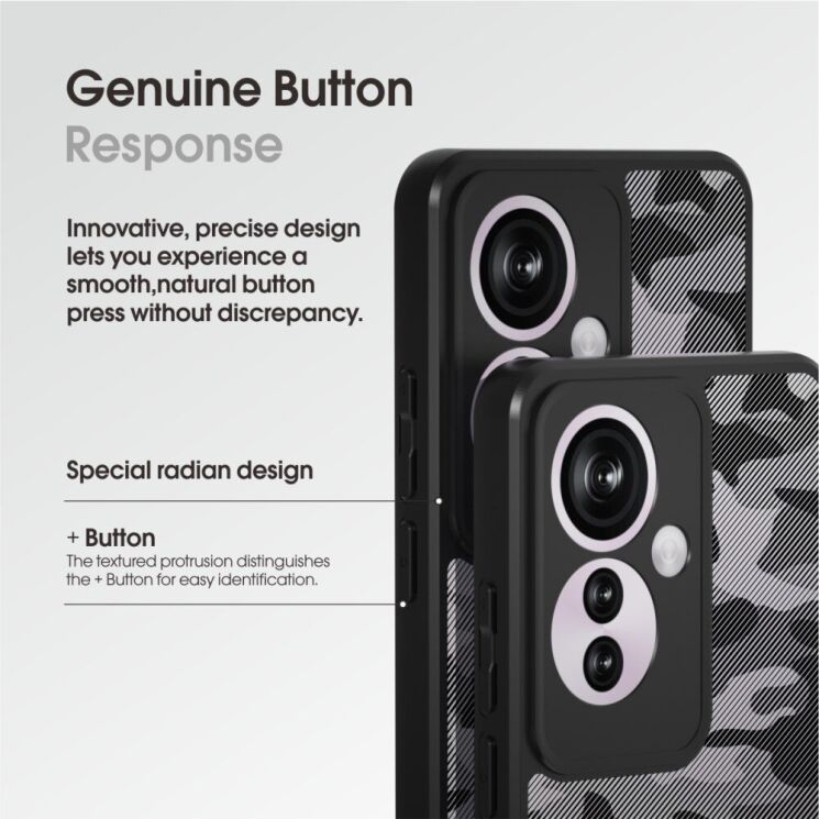 Захисний чохол IBMRS Military для OPPO Reno 11F - Grid Camouflage: фото 4 з 8