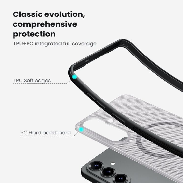 Защитный чехол NILLKIN Super Frosted Shield Pro Magnetic для Samsung Galaxy S26 FE - Transparent Black: фото 10 из 16