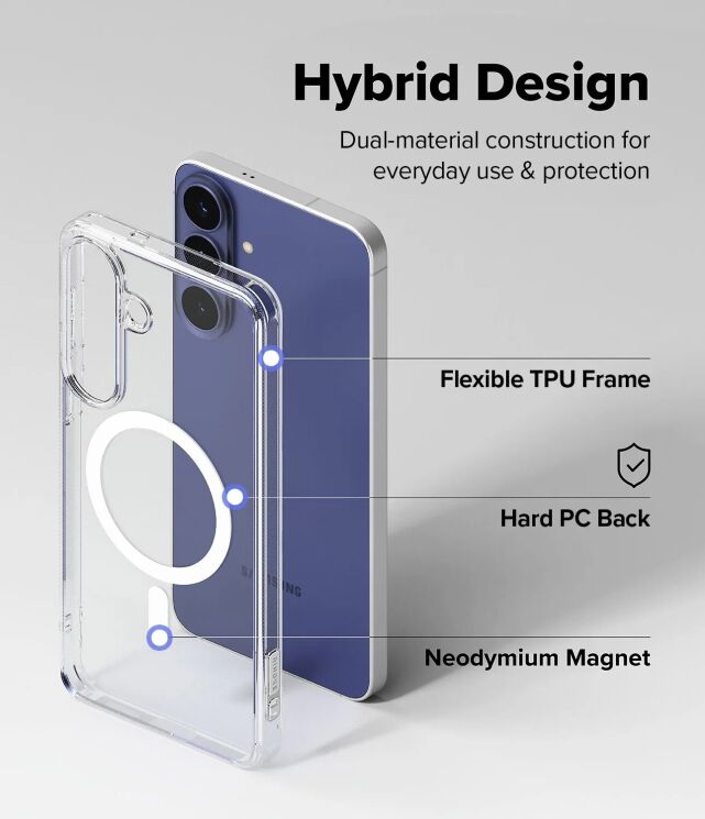 Защитный чехол Ringke Fusion Magnetic для Samsung Galaxy S26 FE (8800380463684) - Clear: фото 14 из 20