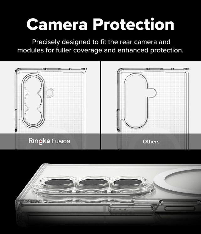 Захисний чохол Ringke Fusion Magnetic (FF) для Samsung Galaxy Fold 7 - Clear: фото 10 з 25