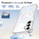Захисний чохол UniCase AirBag Flow MagSafe для Samsung Galaxy А18 / Galaxy A26 (A266) / Galaxy A17 (A176) - Transparent (371697T). Фото 3 з 14