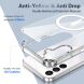 Захисний чохол UniCase AirBag Flow MagSafe для Samsung Galaxy А18 / Galaxy A26 (A266) / Galaxy A17 (A176) - Transparent (371697T). Фото 4 з 14