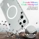 Захисний чохол UniCase AirBag MagSafe для Nothing CMF Phone 2 Pro - Clear (386516C). Фото 7 з 7