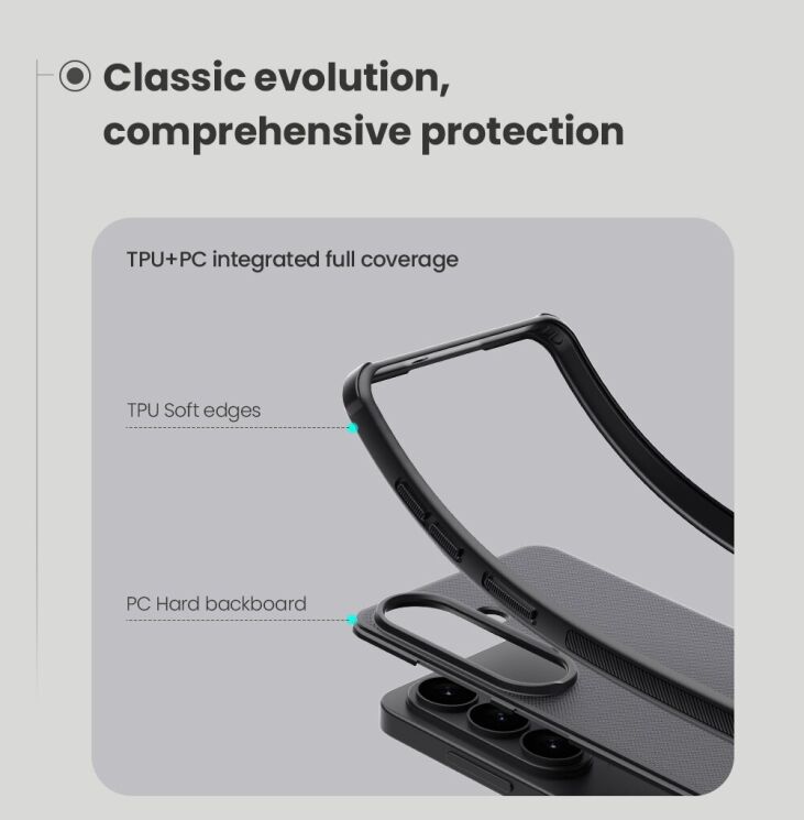 Захисний (PC+TPU) чохол NILLKIN Frosted Shield Pro для Samsung Galaxy S26 - Black: фото 9 з 18