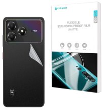 Антибликовая пленка на заднюю панель RockSpace Explosion-Proof Matte для ZTE Blade A36: фото 1 из 9