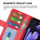 Чехол-книжка Deexe Wallet Style для Google Pixel 9a - Red (375428R). Фото 6 из 9