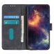 Чохол-книжка з застібкою KHAZNEH Retro Wallet для Samsung Galaxy S26 FE - Black (412762B). Фото 3 з 8