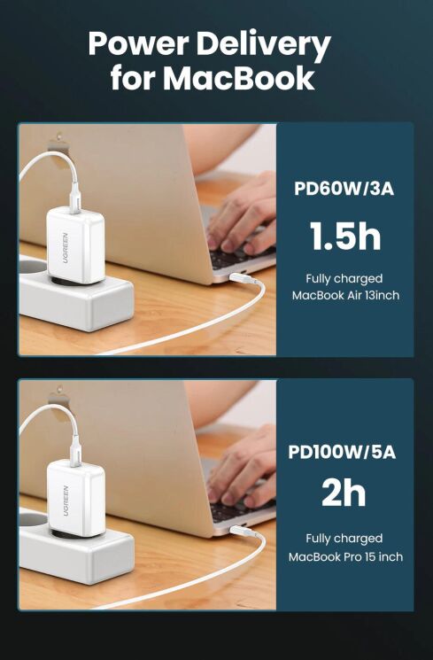 Кабель UGREEN US264 Type-C to Type-C (60W, 3A, 2m) - White: фото 4 з 14