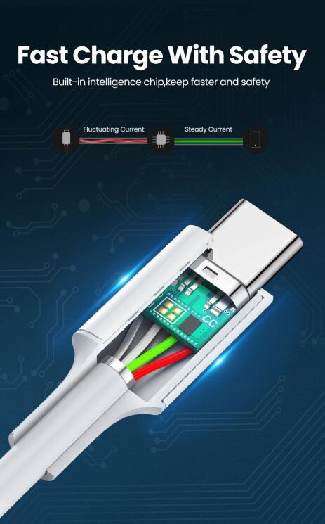 Кабель UGREEN US264 Type-C to Type-C (60W, 3A, 2m) - White: фото 9 з 14