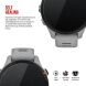 Комплект плівок (6шт) ArmorStandart Watch Film для Garmin Forerunner 255s (324101). Фото 3 з 4