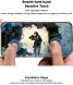 Защитная пленка IMAK Hydrogel Clear Film для Xiaomi Redmi Note 14 4G (373439). Фото 9 из 11
