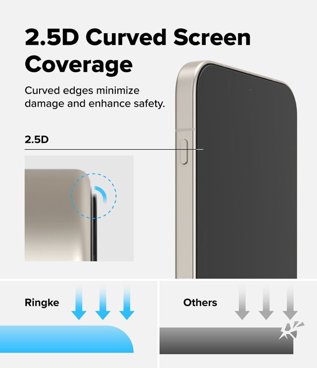 Комплект захисних стекол (2шт) Ringke Easy Slide Tempered Glass для OnePlus 15 (8800328814363): фото 10 з 18