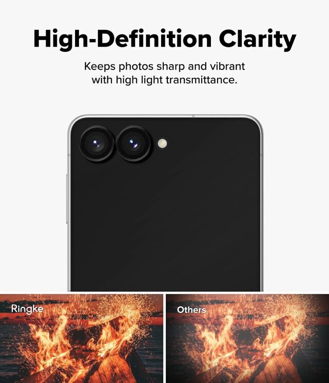 Комплект захисних стекол на камеру Ringke Camera Frame для Samsung Galaxy Flip 8 (8800380460621) - Black: фото 12 з 20