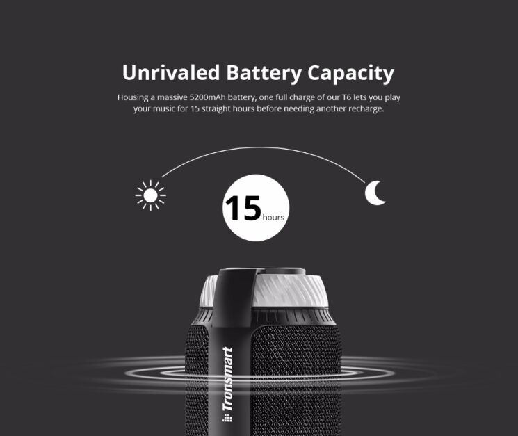 Портативная акустика TRONSMART Element T6 Portable Bluetooth Speaker - Black: фото 12 из 16