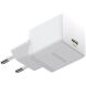 Сетевое зарядное устройство Baseus Palm 1C (30W) + кабель Type-C to Type-C (P10111605213-01) - White (960189W). Фото 3 из 19